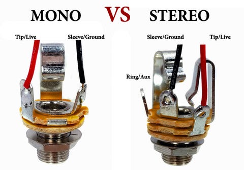 Mono Jack Wiring Diagram / Qijack Mono Ts Analysis Plus : 14.05.2020