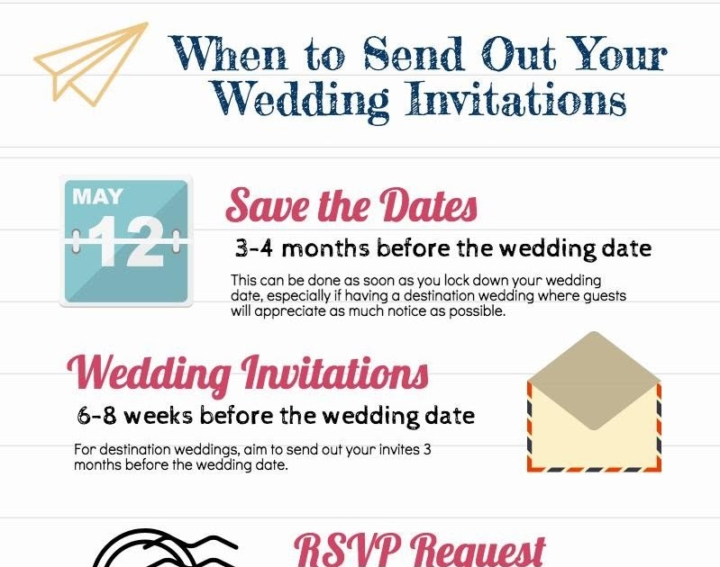 My-mystery-history: How Soon Do Wedding Invitations Go Out