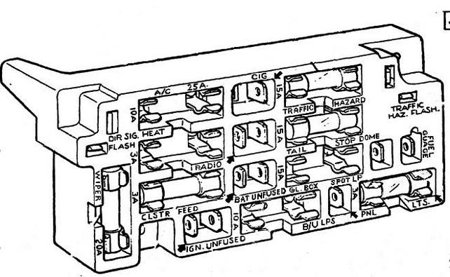 1967 C10 Fuse Block Diagram - Wiring Diagram Schemas