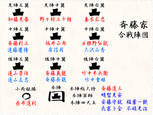 あゝ 平安時代の今昔物語集卷8 卷18 卷21 信長之野望天道