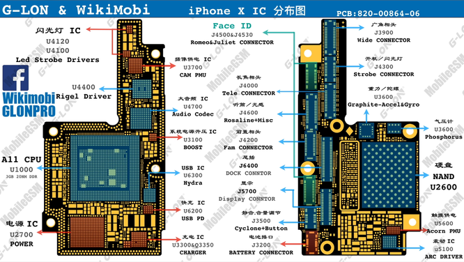 Iphone X Pcb Layout - PCB Circuits