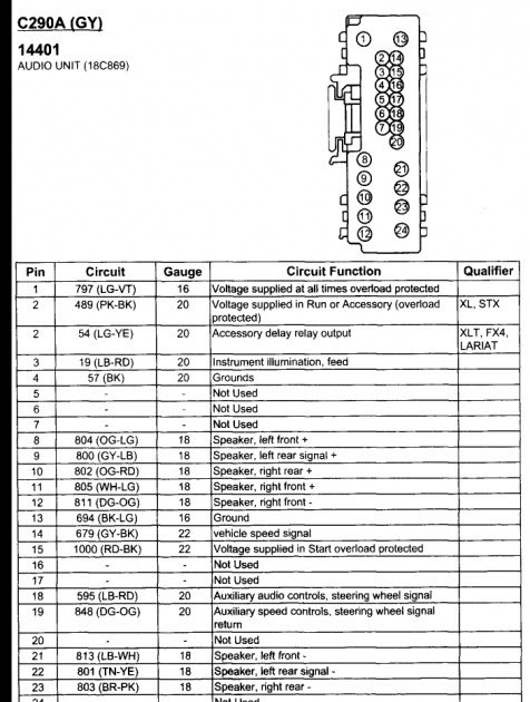 Metra 70 5521 Wiring Diagram - Diagram Resource Gallery