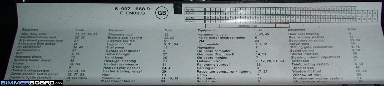 2002 Bmw 325i Fuse Diagram - Wiring Diagram