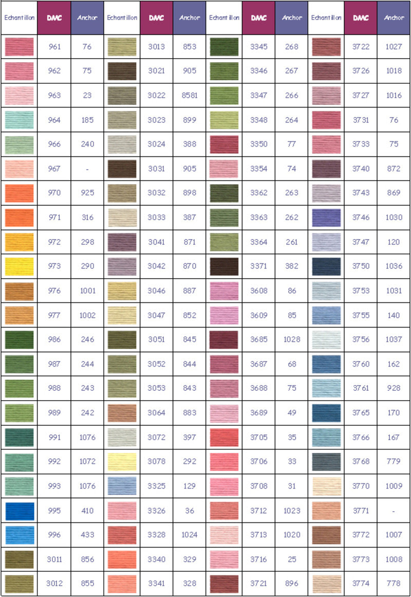 Dmc Color Chart - Effy Moom