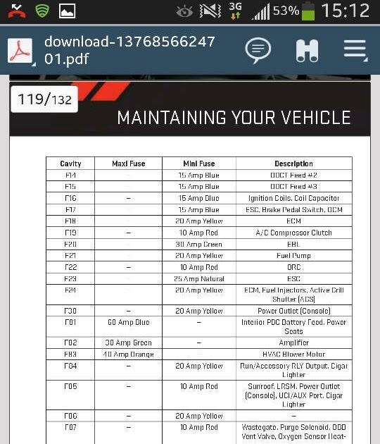 Wiring Diagram: 34 2013 Dodge Dart Fuse Box Diagram