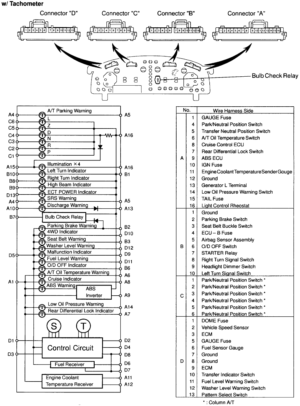 99 Toyota Hiace Fuse Box Location