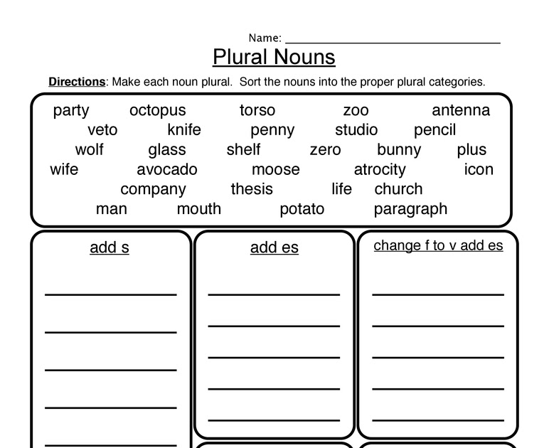 19-identifying-nouns-worksheet-for-kindergarten