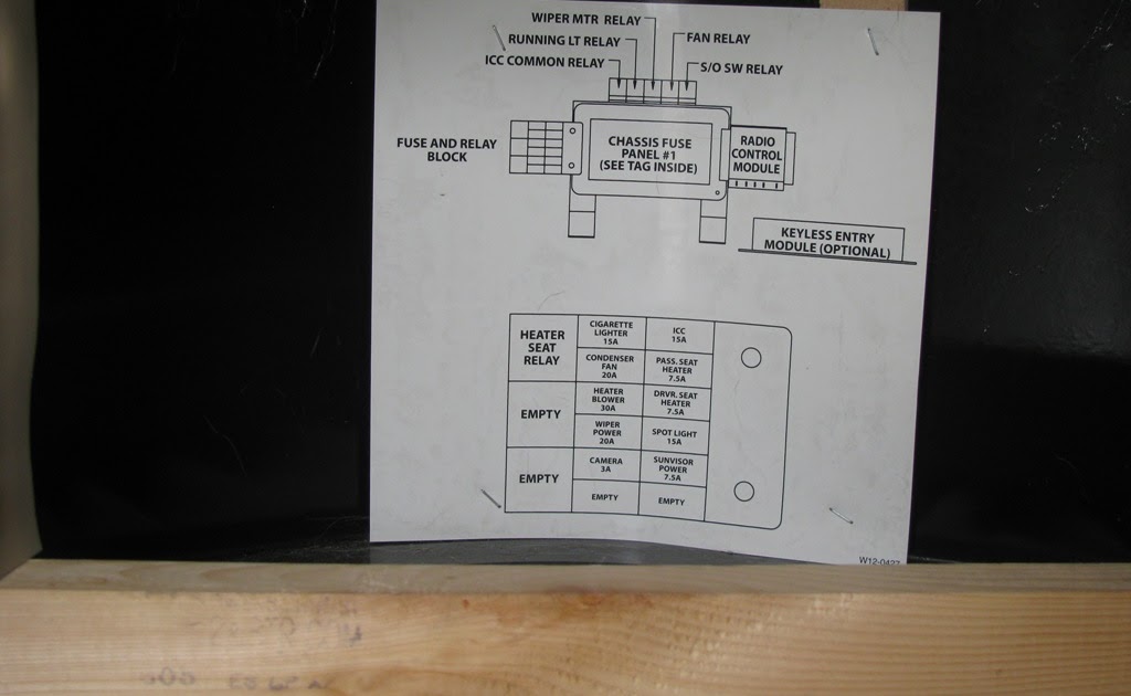 41 Fleetwood Motorhome Fuse Box - Wiring Diagram Online Source