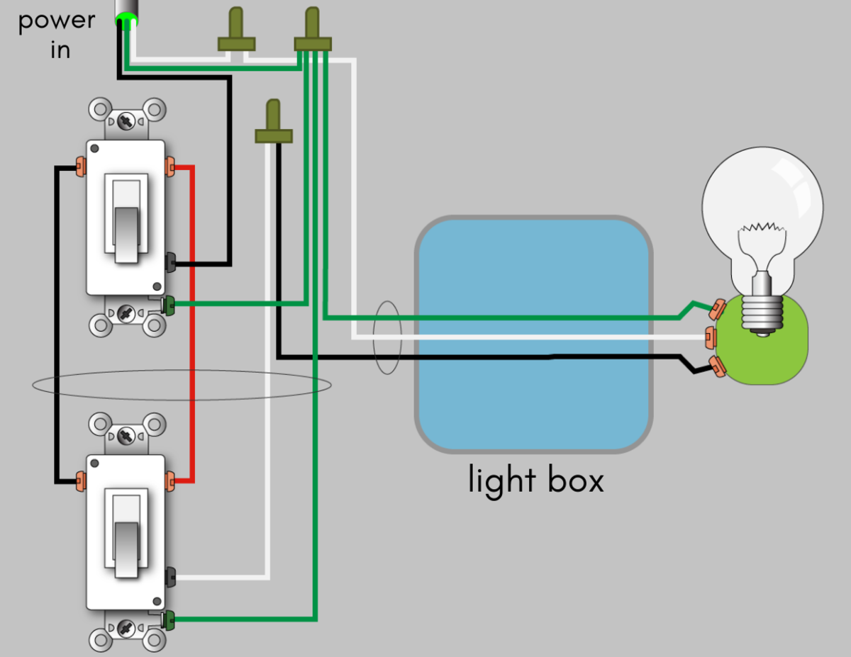 Basic 3 Way Wiring Diagram