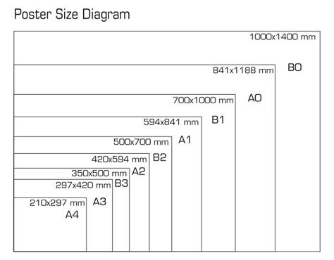 Picture Print Sizes - PictureMeta