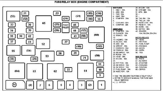 Fuse Box 03 Kia Spectra Wiring Diagram Series Manage A Series Manage A Campusmelfi It