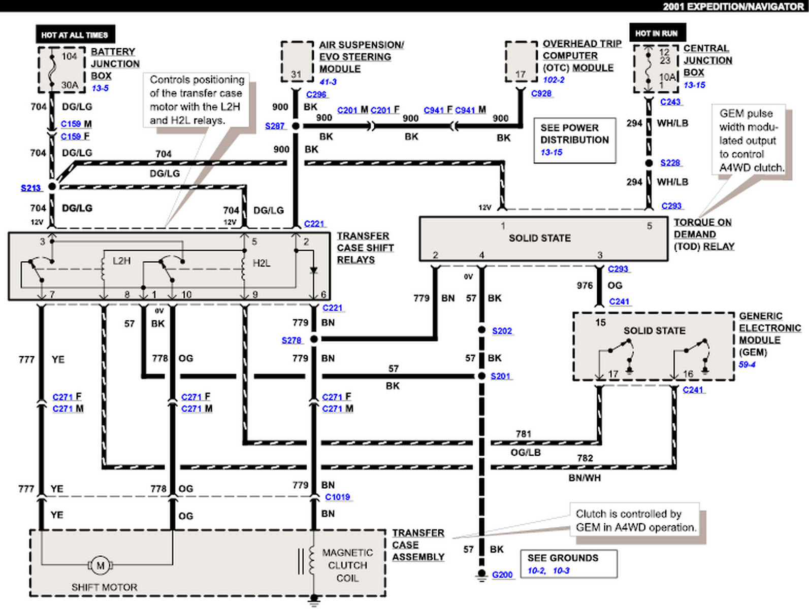 2003 Lincoln Navigator Wiring Diagram - Cars Wiring Diagram