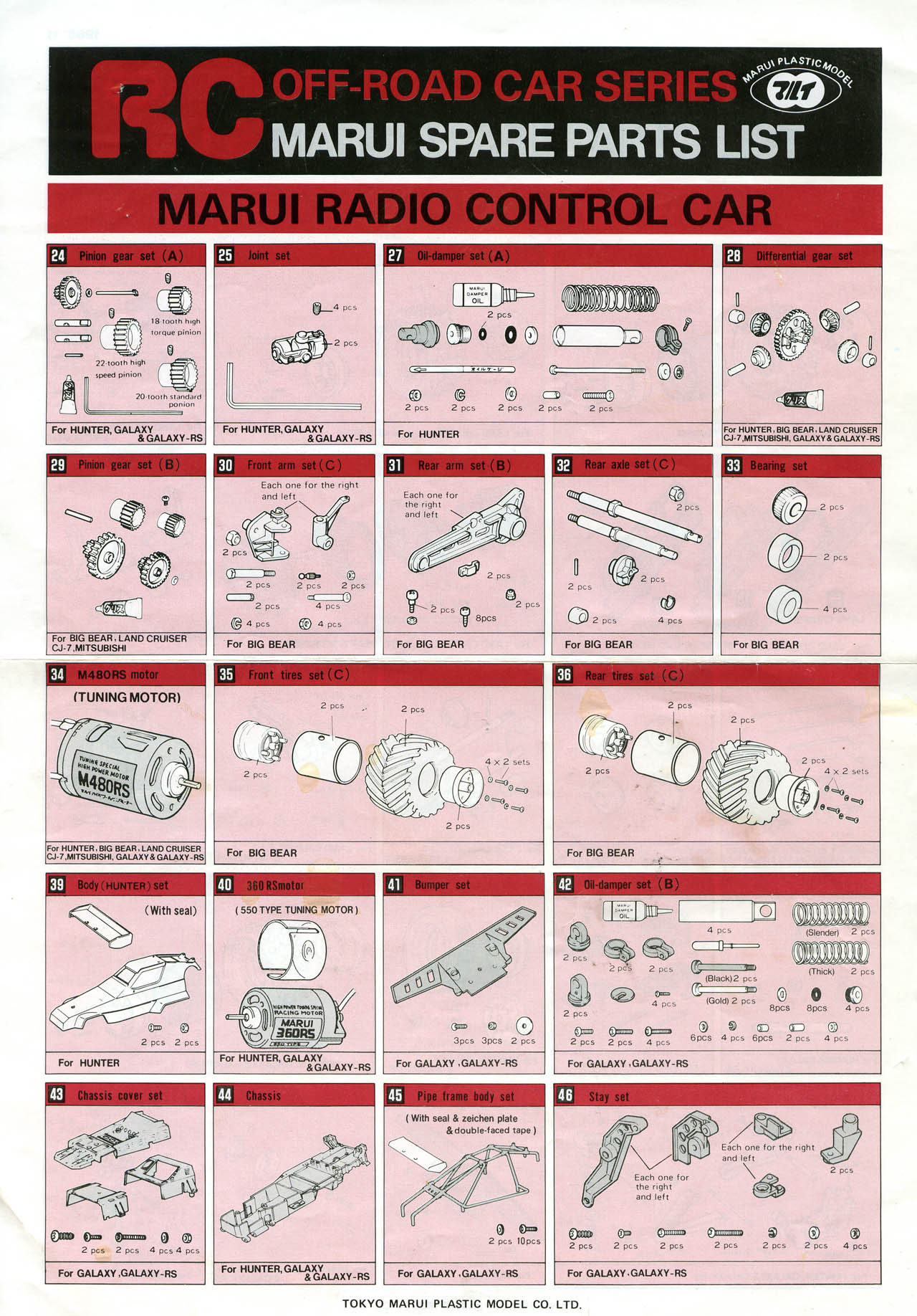Performance Car Parts Tokyo OTO News