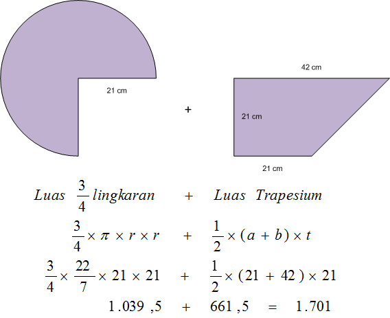 Contoh Soal Bangun Ruang Gabungan Dan Jawabannya Kelas 6