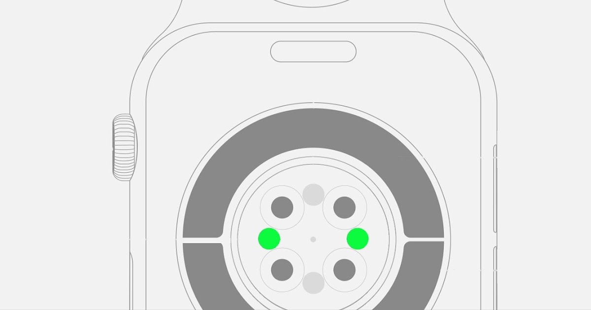 Green Lights On Apple Watch: What They Mean & How To Turn Them Off