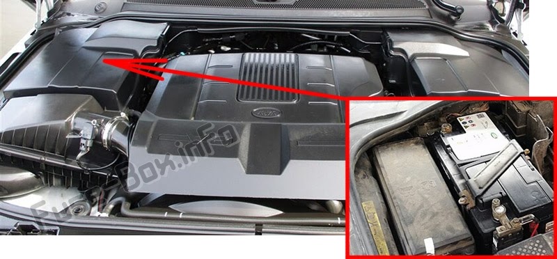 Land Rover Discovery 4 Fuse Box Diagram 19982005 Land