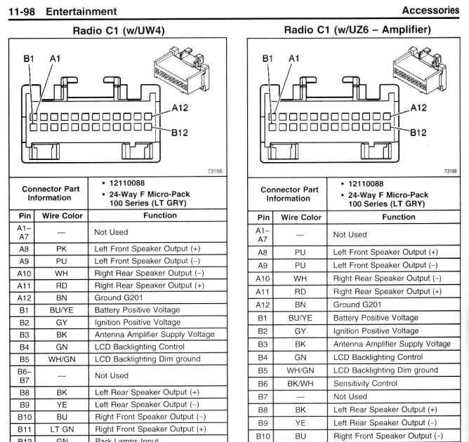 1989 Chevy Truck Radio Wiring Diagram | schematic and wiring diagram