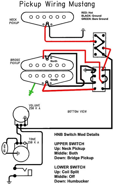 Fender Mustang Wiring Diagram / Jaguar Wiring Diagram | Guitar pickups