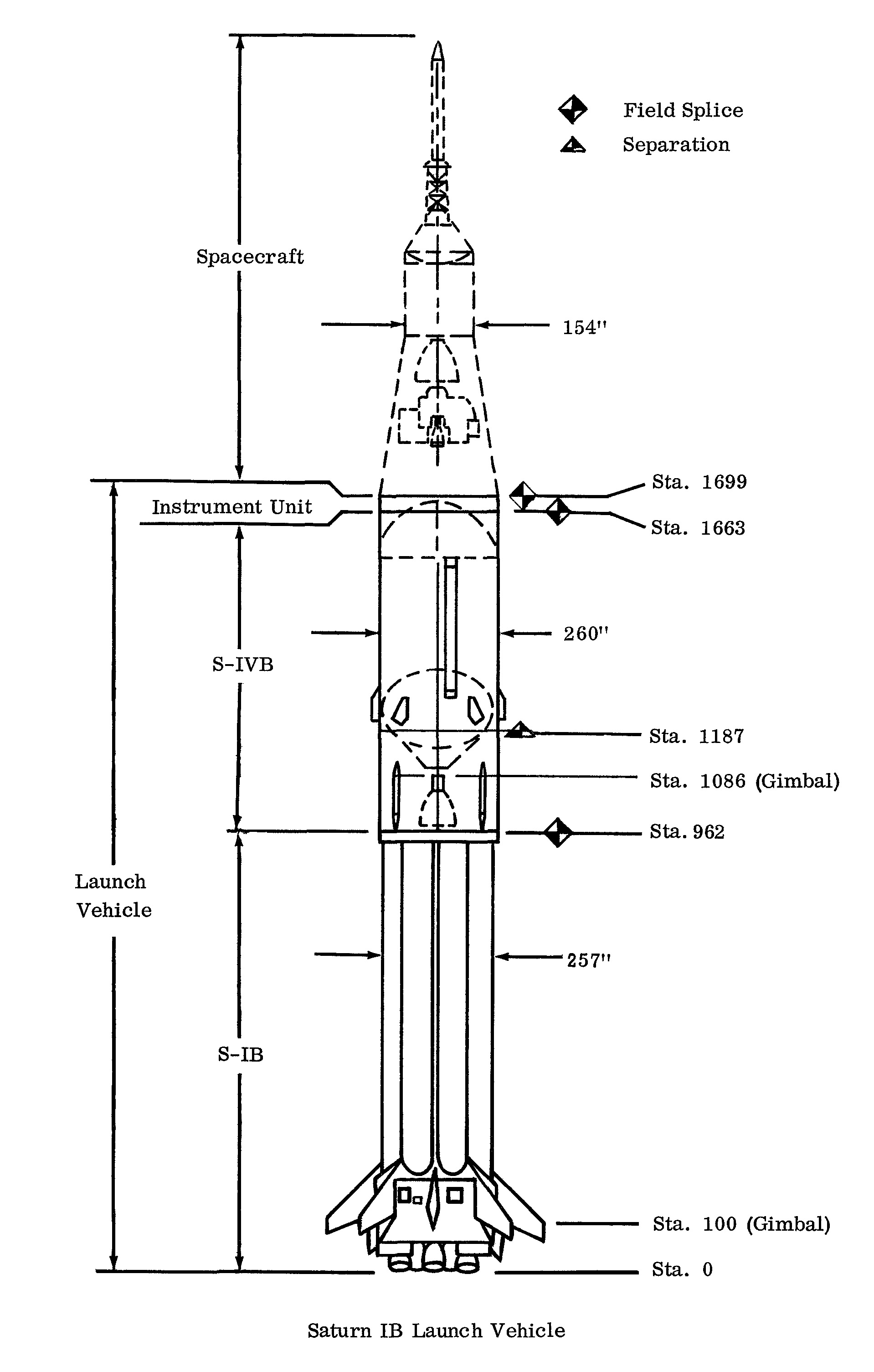 Saturn 1 9 Engine Diagram - Complete Wiring Schemas