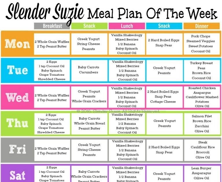 Healthy Food Schedule For A Week