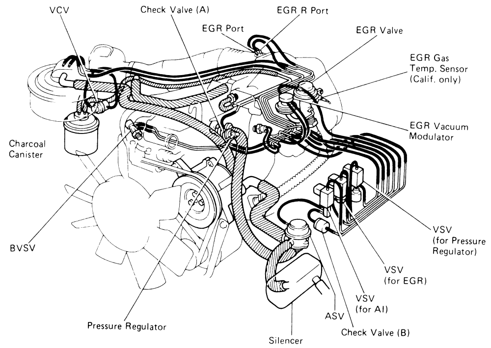 1994 Toyota Pickup 22re Vacuum Diagram - Free Wiring Diagram