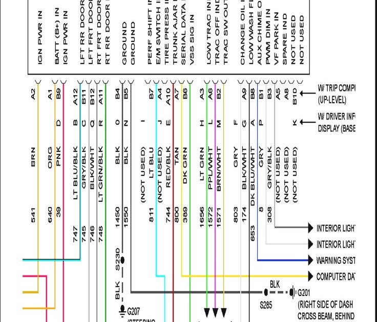 1997 Lincoln Town Car Stereo Wiring Diagram - Wiring Diagram