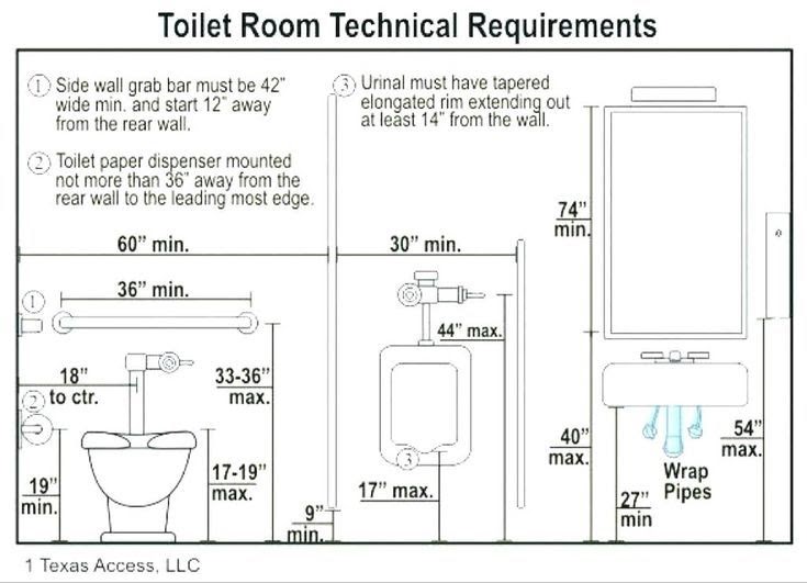 Toilet Seat Cover Dispenser Mounting Height Ada - Velcromag