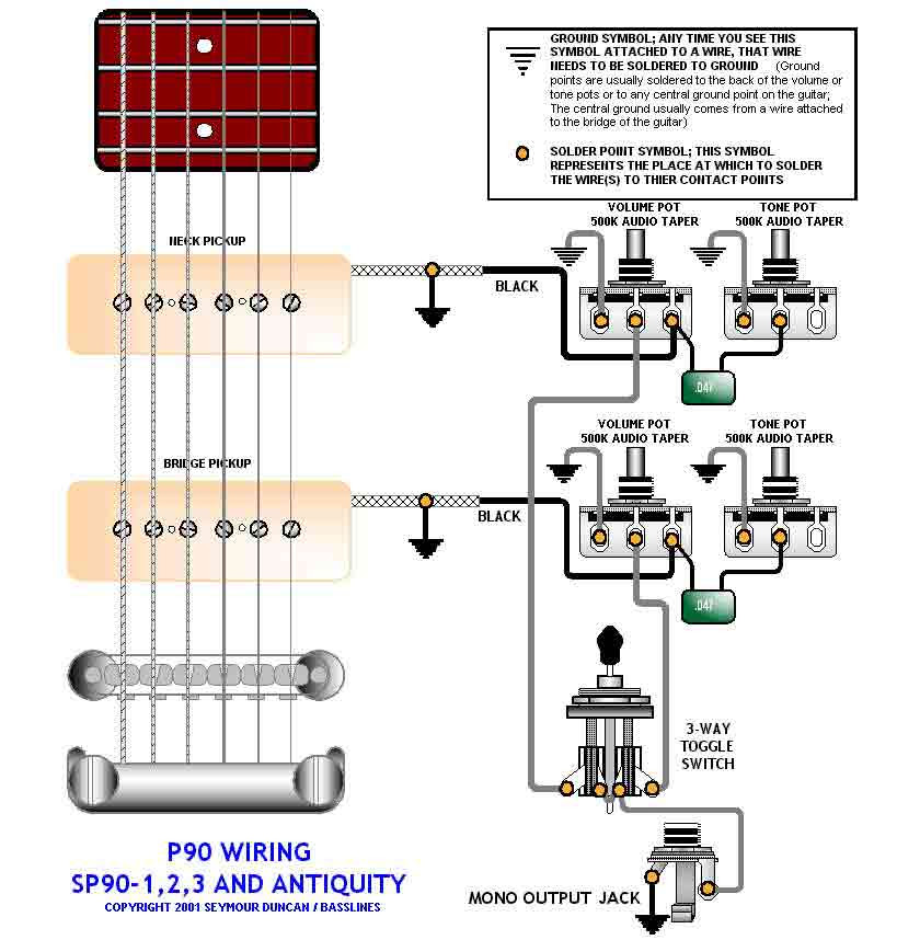 Seymour Duncan Gibson Les Paul Wiring Diagram from lh3.googleusercontent.com