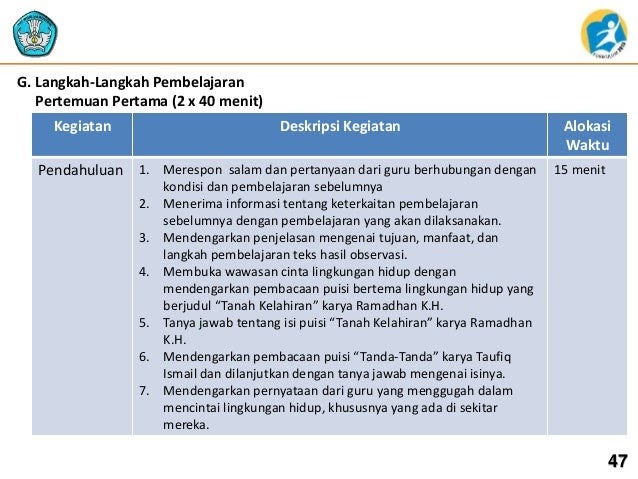 Contoh Hasil Observasi Yang Bertema Lingkungan - Cara Ku Mu