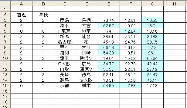 いろいろ サッカー 賭博 ハンデ サッカー 賭博 ハンデ Saesipapicth8q