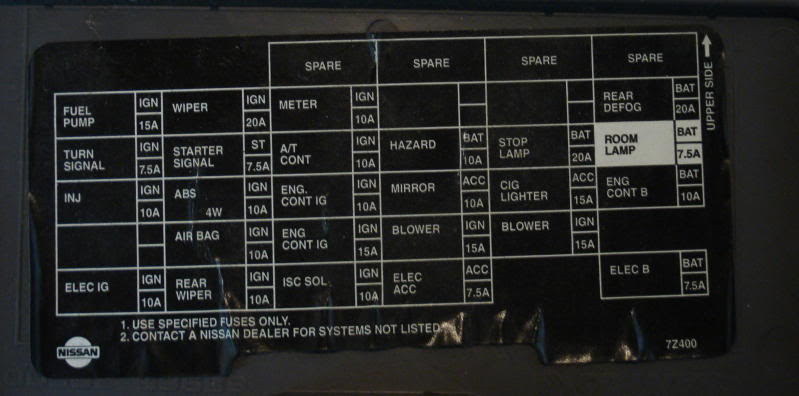 X Trail Fuse Box Location