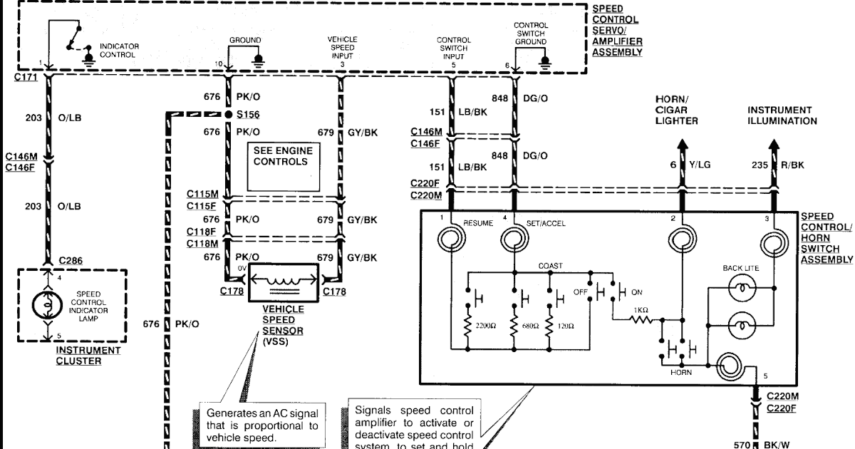 schematics and diagrams: 1996 Ford Explorer: Cruise Control Wiring Diagram?