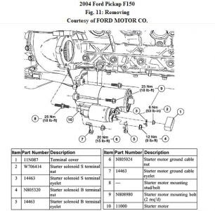 86 Ford F 150 351 Wiring Diagram - Wiring Diagram Networks