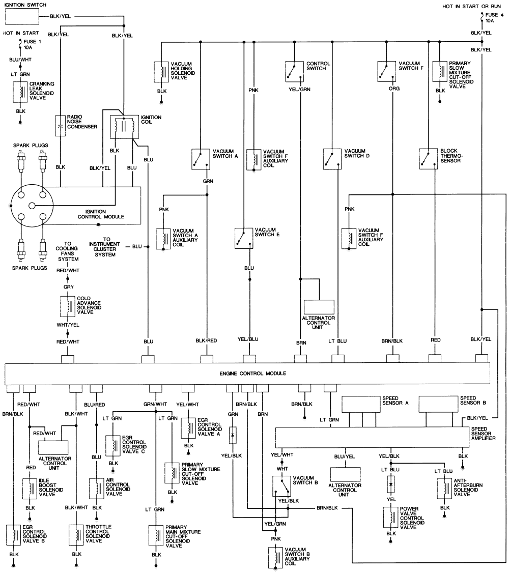 Civic Vx Wiring Diagram - Wiring Diagram
