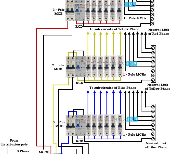 Rcbo Wiring Diagram