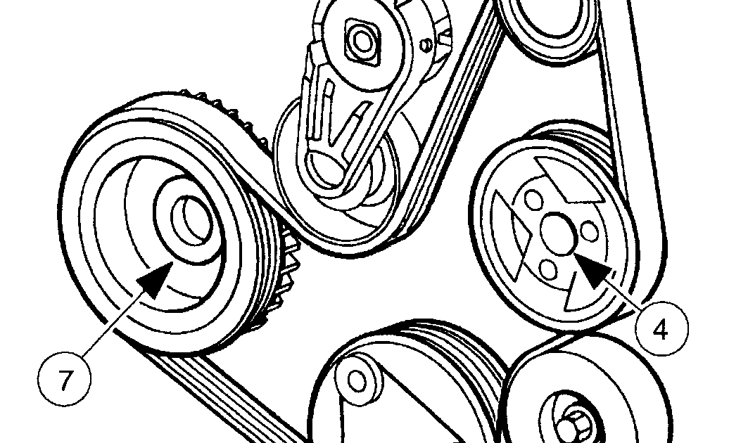 2000 Lincoln Ls Serpentine Belt Diagram - Free Wiring Diagram