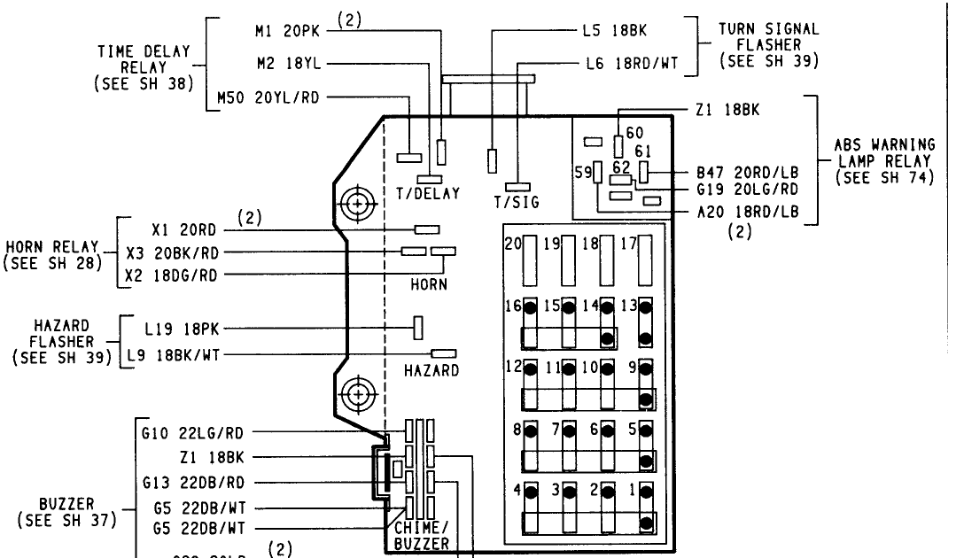 94 Dakotum Fuse Diagram - Wiring Diagram Networks