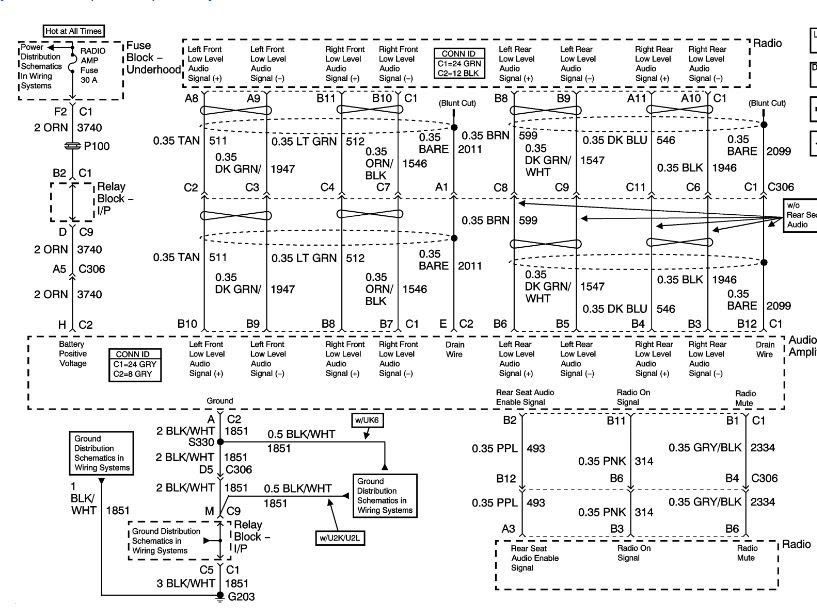 2002 Gmc Envoy Bose Stereo System Wiring Diagram Of In