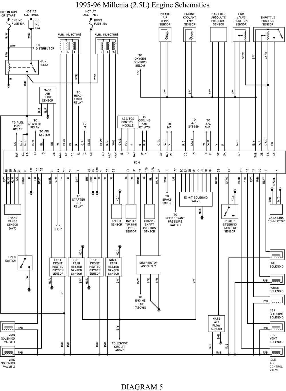 95 Mazda Mpv Engine Diagram