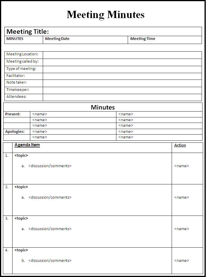 Minutes Of The Meeting Template