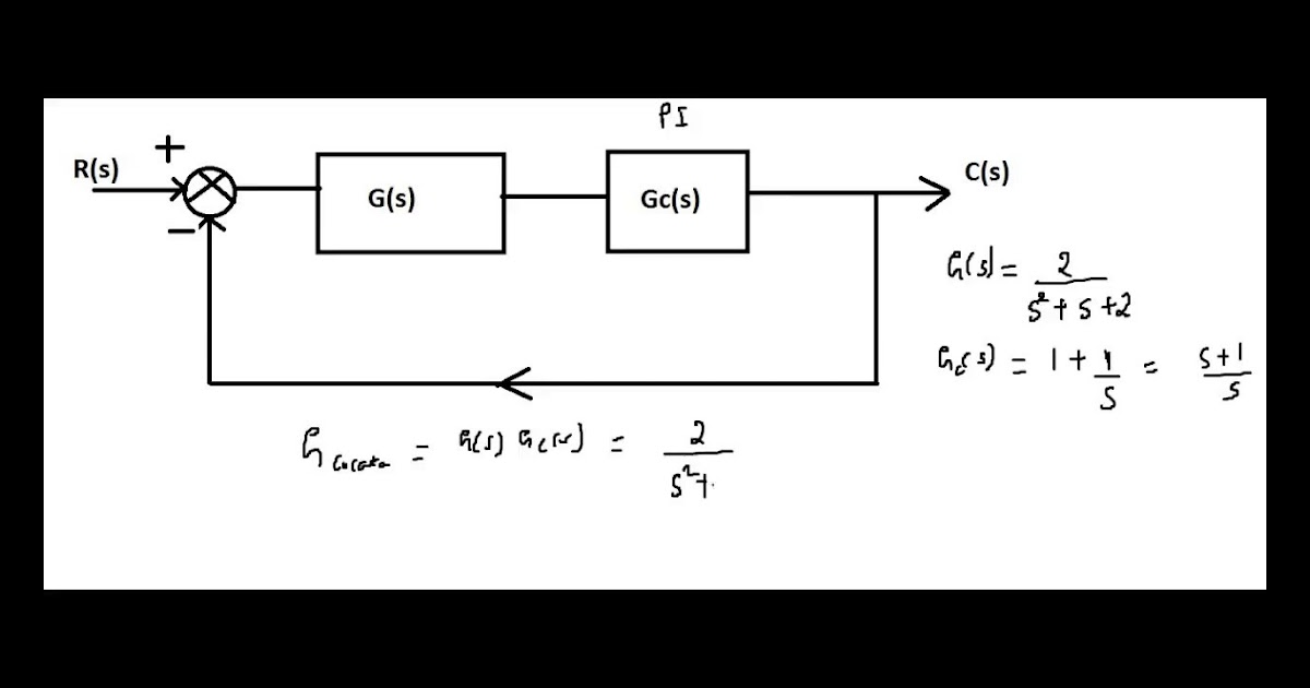 Disadvantages Of PI Cases