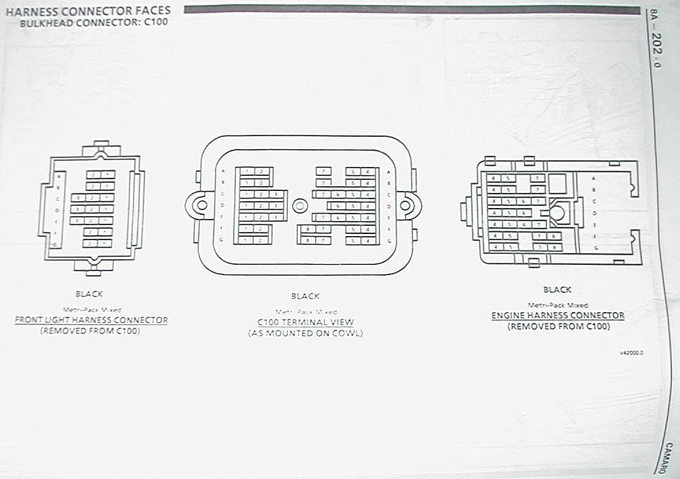 91 Camaro Fuse Box