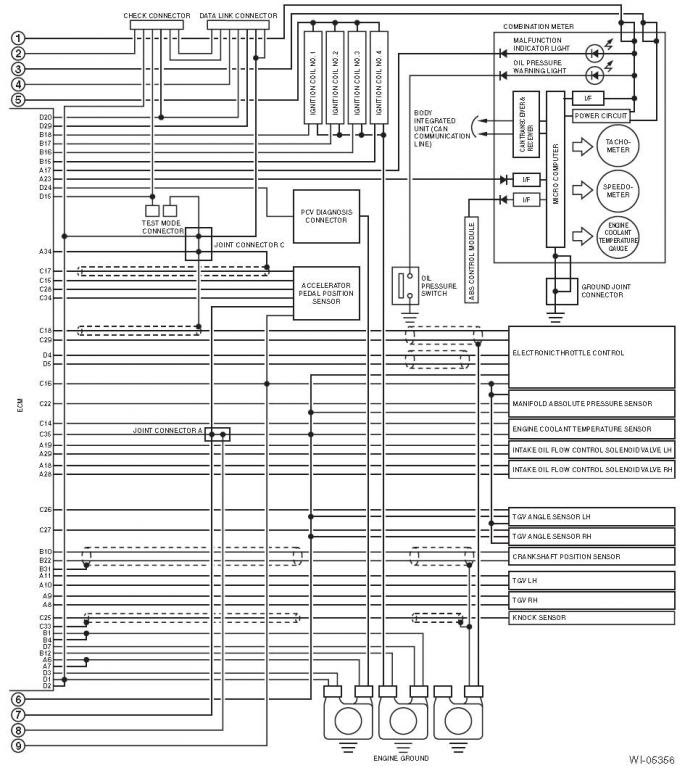 Wiring Diagram For 1999 Forester