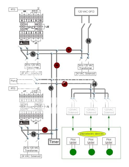 Wiring Manual PDF: 120 Volt Solenoid Switch Wiring Diagram