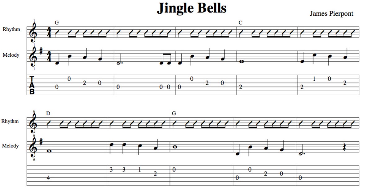 Jingle bells not angka