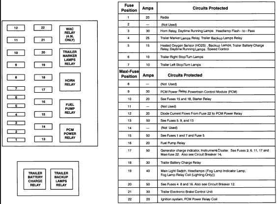 33 2014 F250 Fuse Box Diagram - Free Wiring Diagram Source