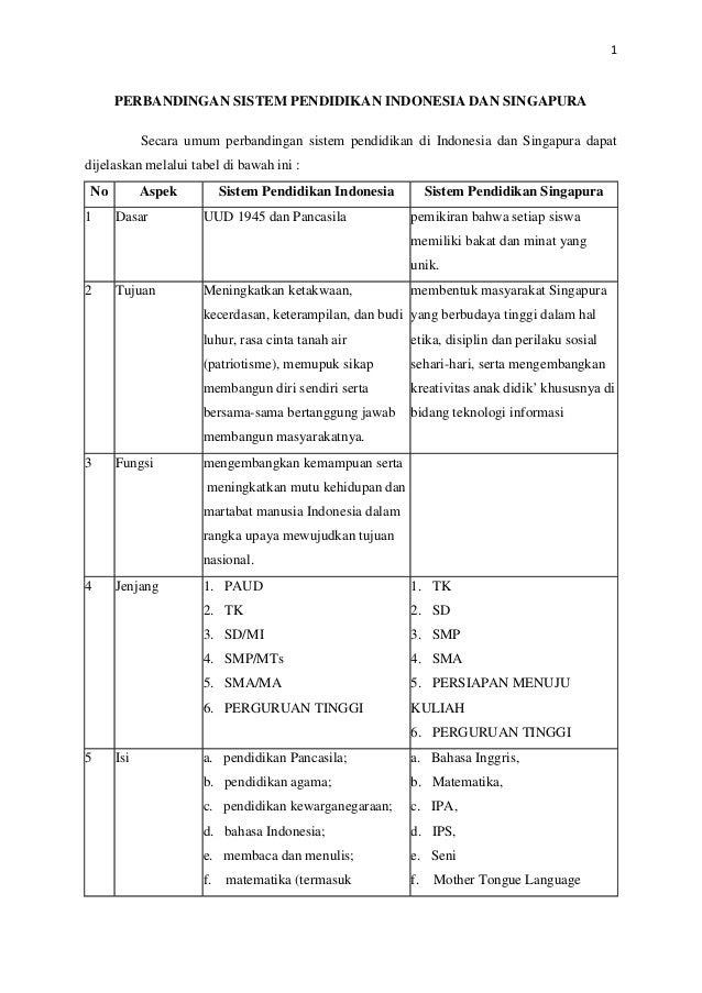 Contoh Makalah Hasil Penelitian - Inventors Day