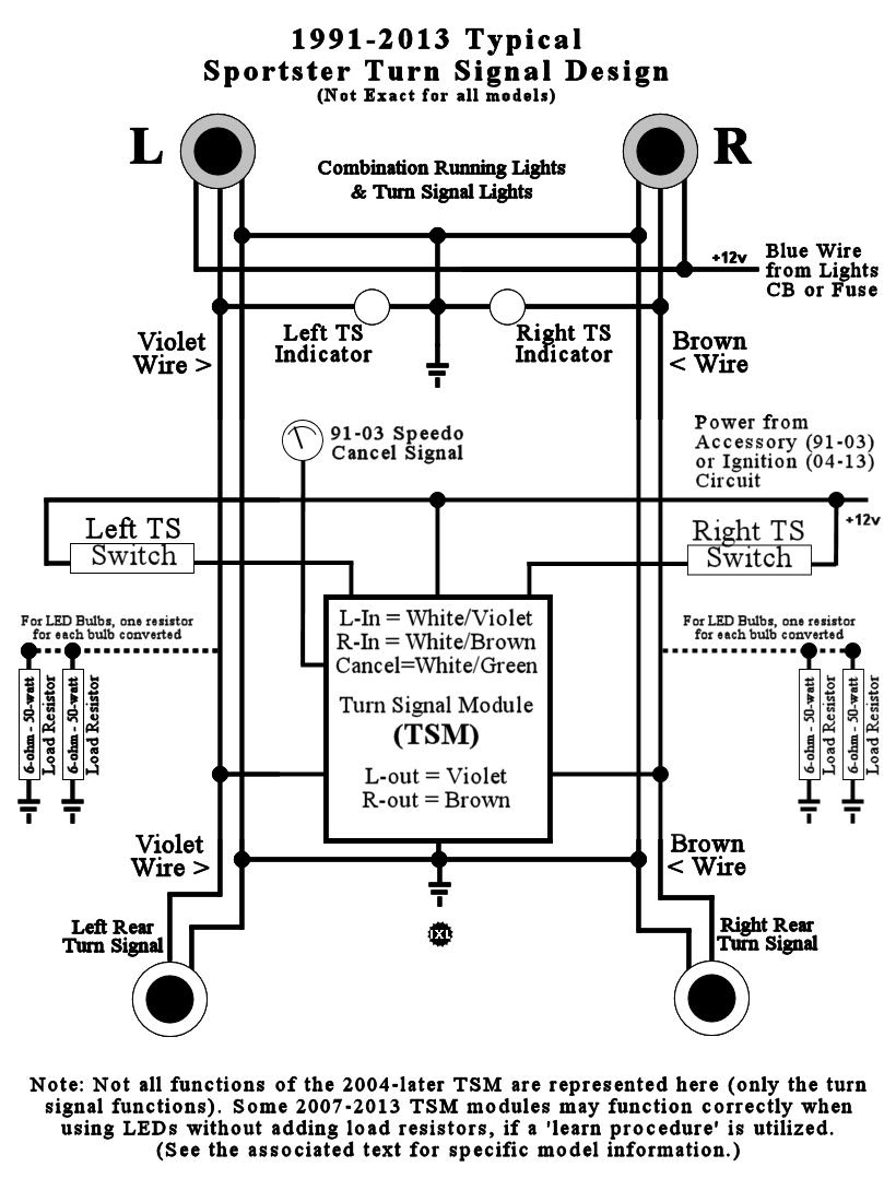 1995 Sportster Wiring Diagram
