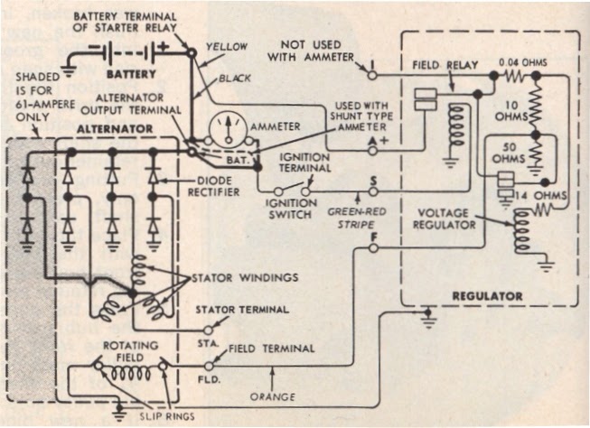 55 Fox Body Alternator Wiring Diagram - Wiring Diagram Harness