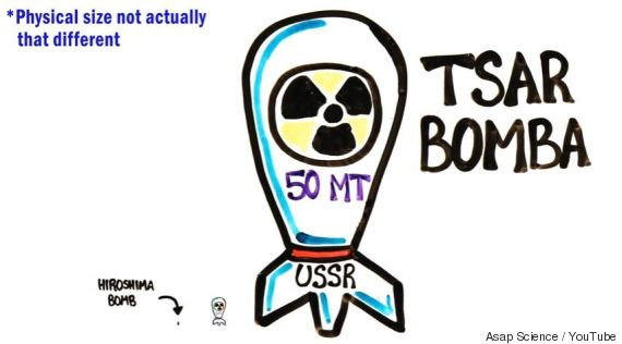 asap science